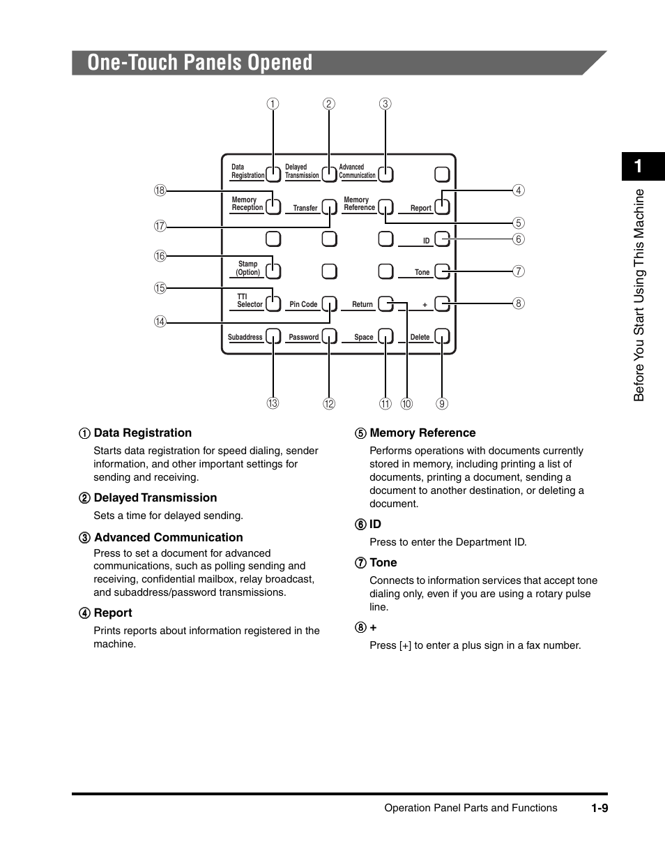 One-touch panels opened, One-touch panels opened -9 | Canon 700 Series User Manual | Page 30 / 365