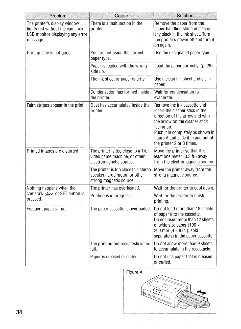 Canon SELPHY CP400 User Manual | Page 35 / 97