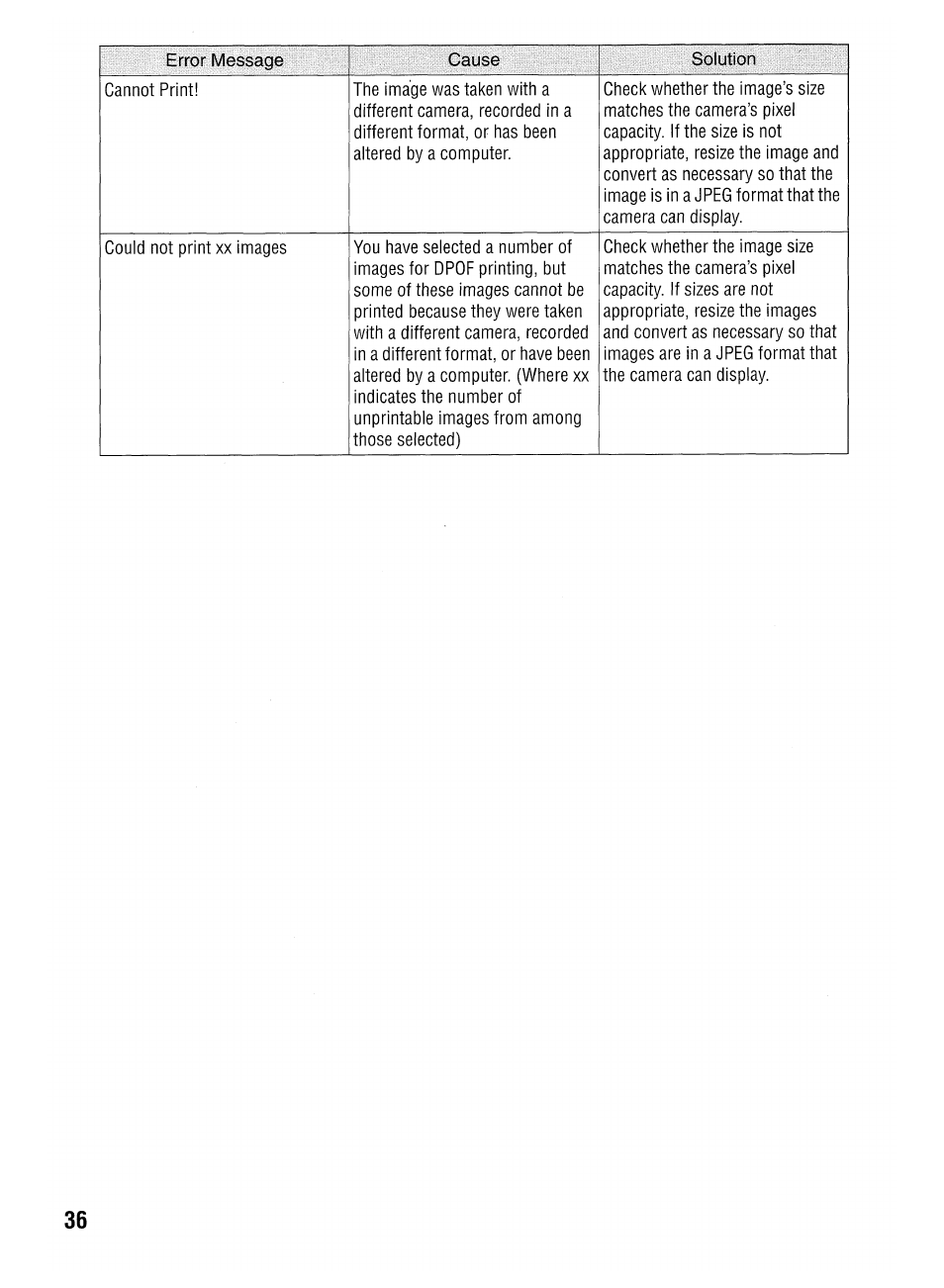 Canon SELPHY CP400 User Manual | Page 37 / 97