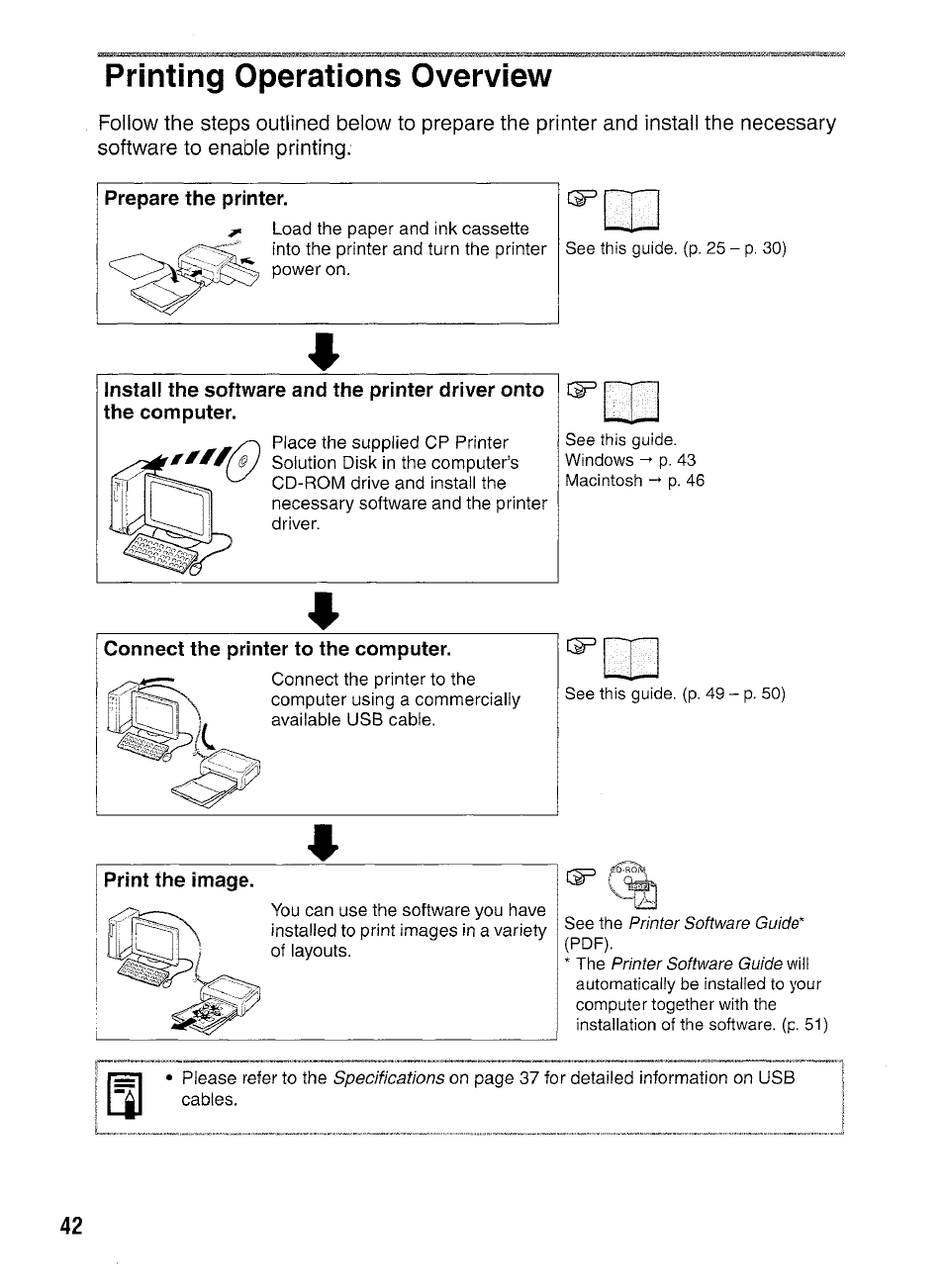 Overview | Canon SELPHY CP400 User Manual | Page 43 / 97
