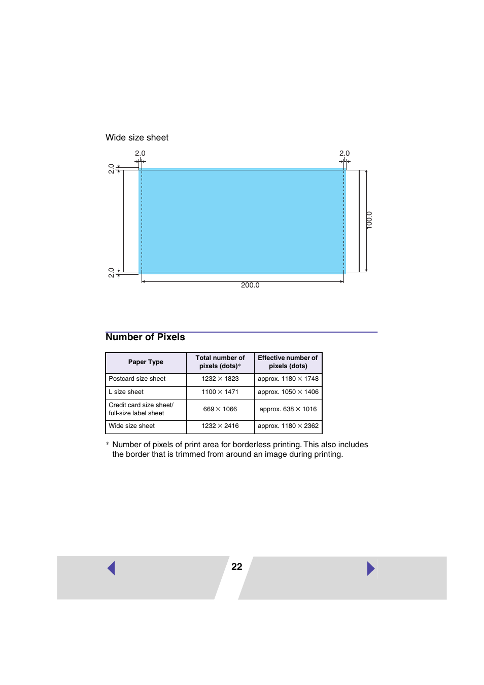 Number of pixels, Wide size sheet | Canon SELPHY CP400 User Manual | Page 87 / 97