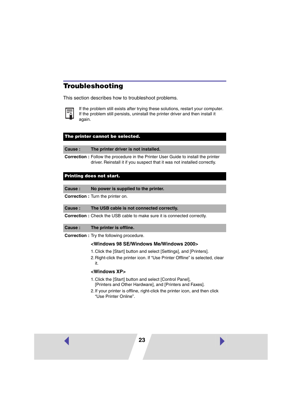 Troubleshooting | Canon SELPHY CP400 User Manual | Page 88 / 97