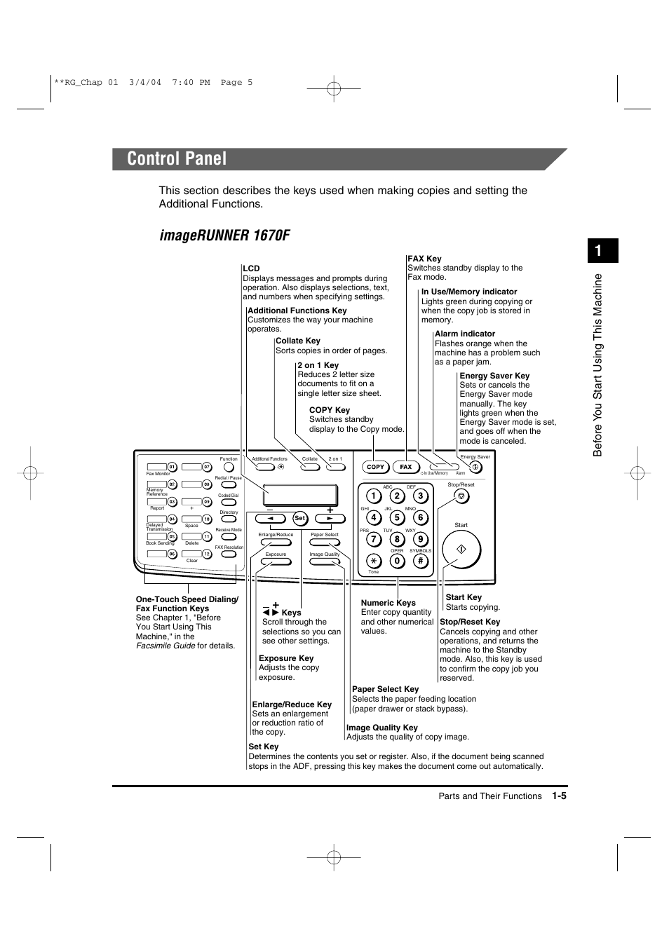 Control panel, Imagerunner 1670f, Bef ore y ou star t using this machine | Canon IMAGERUNNER 1670F User Manual | Page 26 / 134