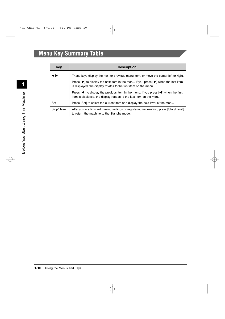 Menu key summary table | Canon IMAGERUNNER 1670F User Manual | Page 31 / 134