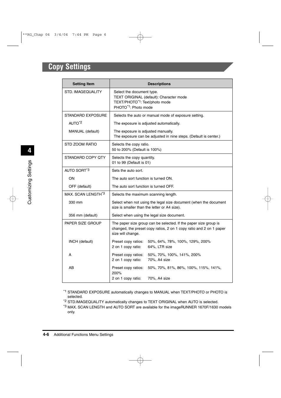 Copy settings, Customizing settings | Canon IMAGERUNNER 1670F User Manual | Page 75 / 134
