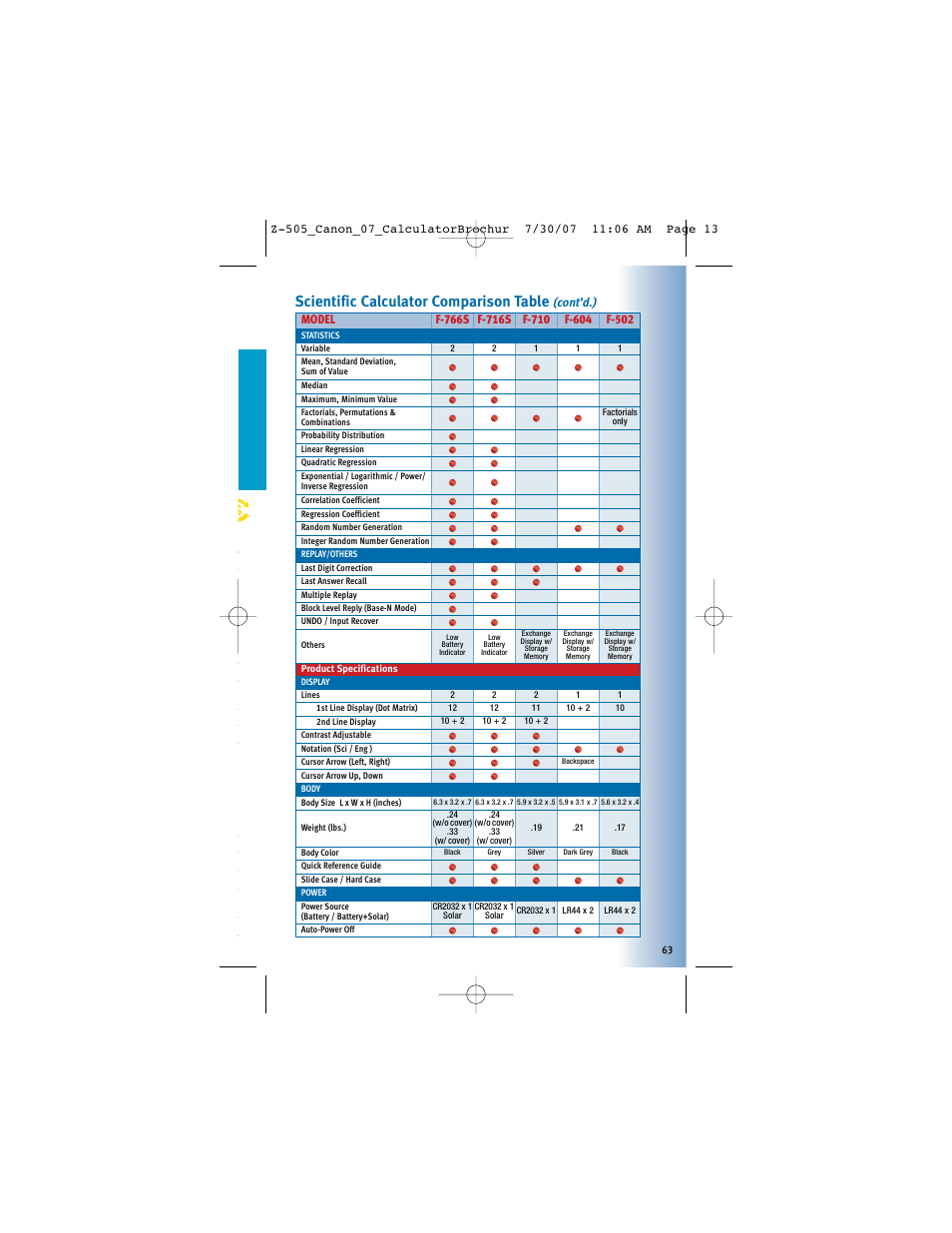 Scientific calculator comparison table | Canon Z-505 User Manual | Page 62 / 66
