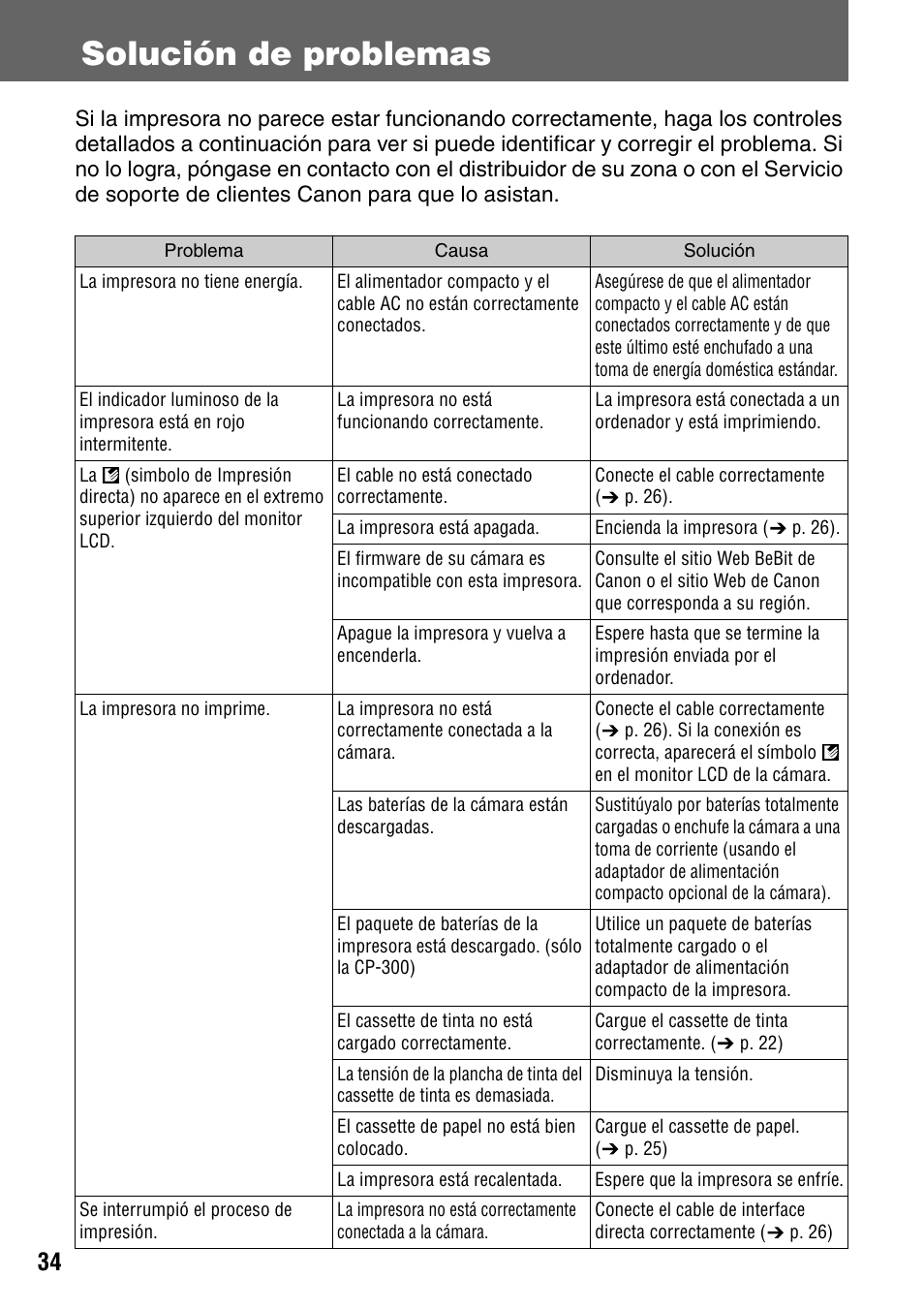 Solución de problemas | Canon CDI-M113-010 User Manual | Page 85 / 154