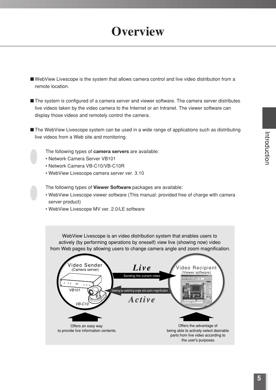 Overview, Introduction | Canon WEBVIEW LIVESCOPE 3.2 User Manual | Page 5 / 56