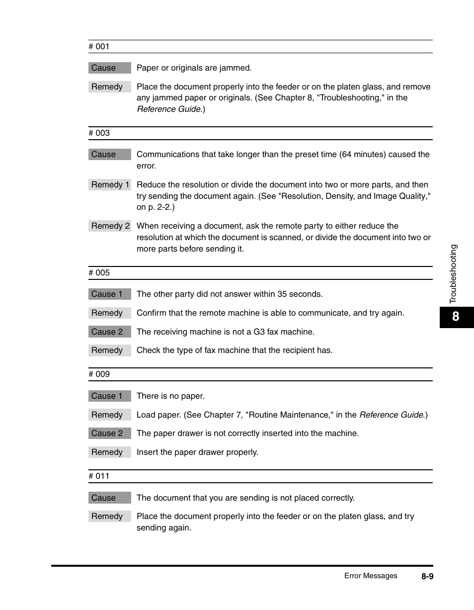 Canon IMAGERUNNER 2230 User Manual | Page 317 / 352