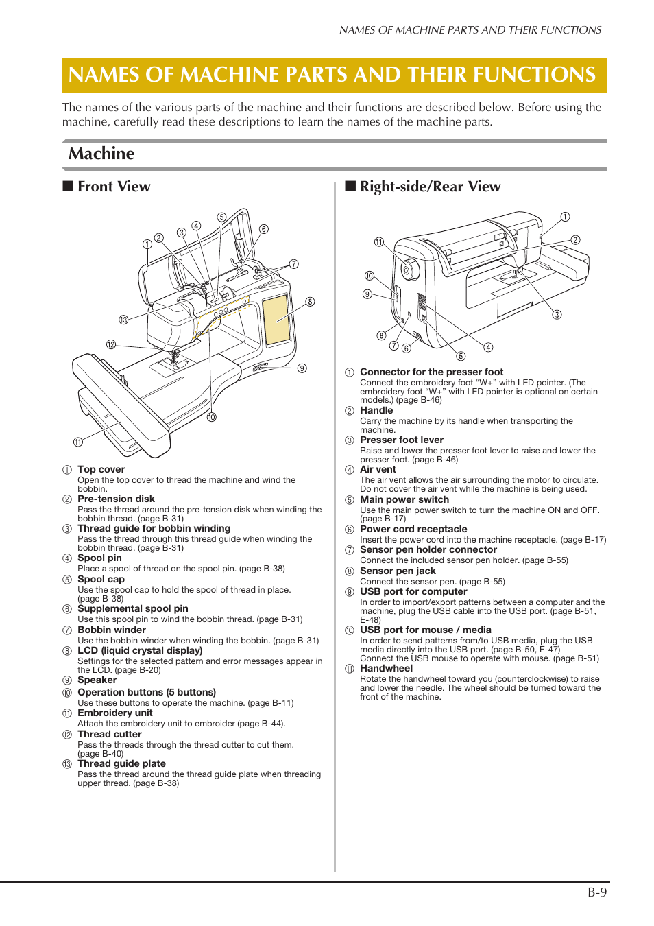 Names of machine parts and their functions, Machine, Front view | Right-side/rear view | Baby Lock Spirit (BLPY) Instruction and Reference Guide User Manual | Page 11 / 184