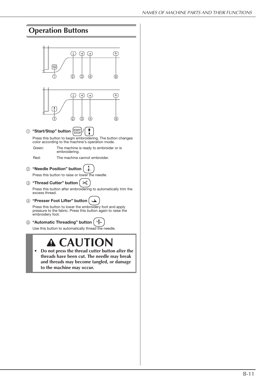 Caution, Operation buttons | Baby Lock Spirit (BLPY) Instruction and Reference Guide User Manual | Page 13 / 184