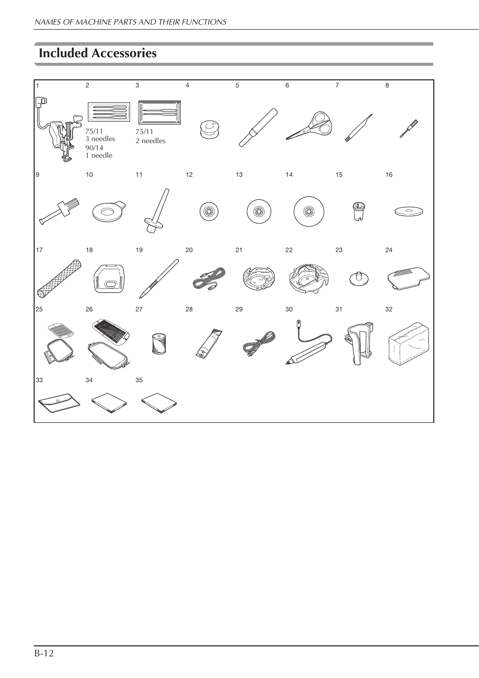 Included accessories, B-12 | Baby Lock Spirit (BLPY) Instruction and Reference Guide User Manual | Page 14 / 184