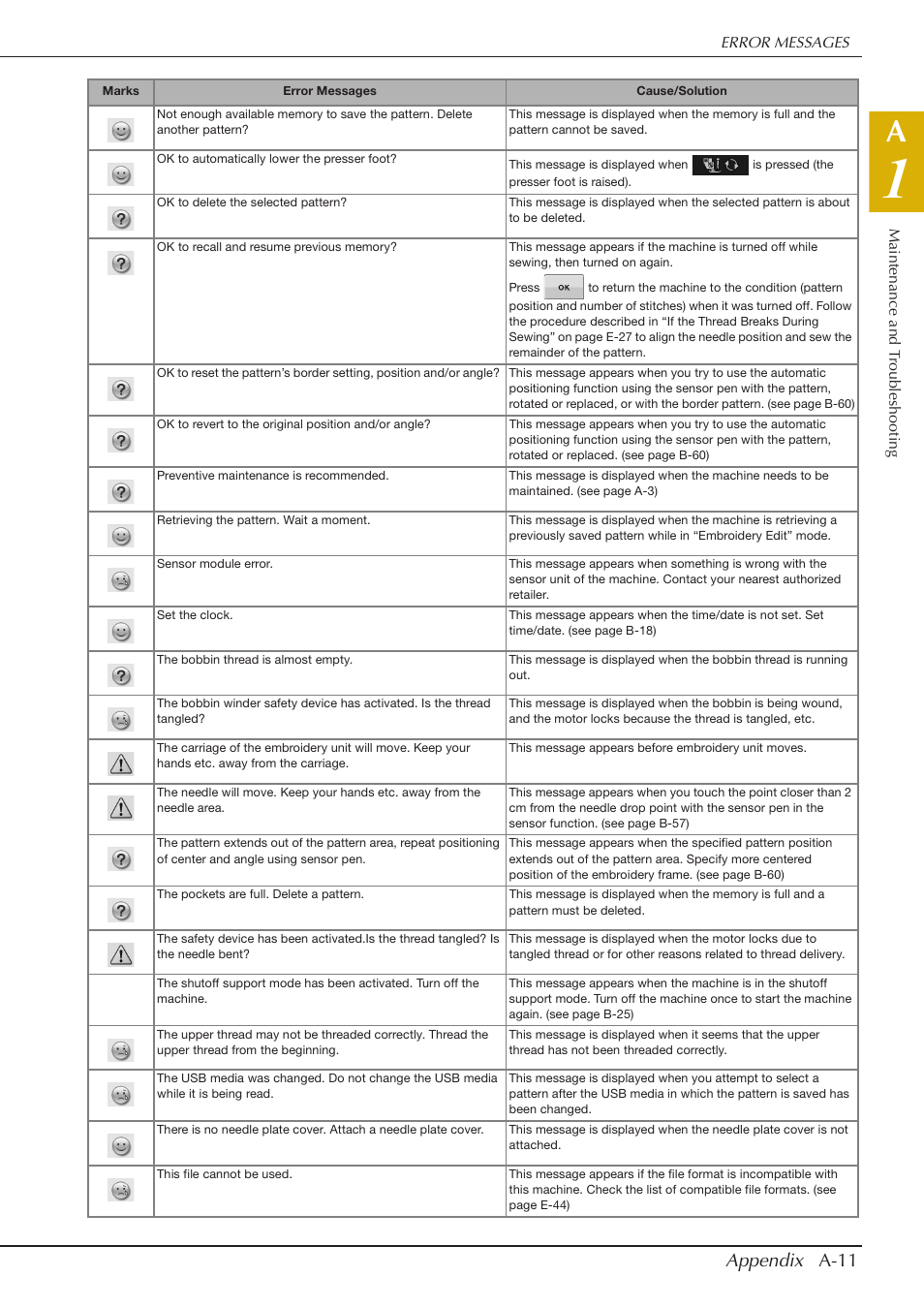 Appendix a-11 | Baby Lock Spirit (BLPY) Instruction and Reference Guide User Manual | Page 175 / 184