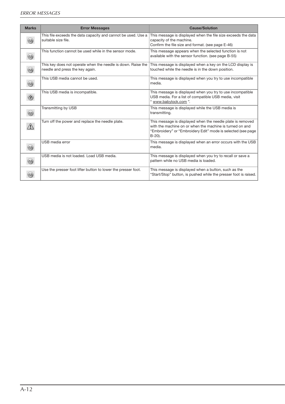 A-12 | Baby Lock Spirit (BLPY) Instruction and Reference Guide User Manual | Page 176 / 184