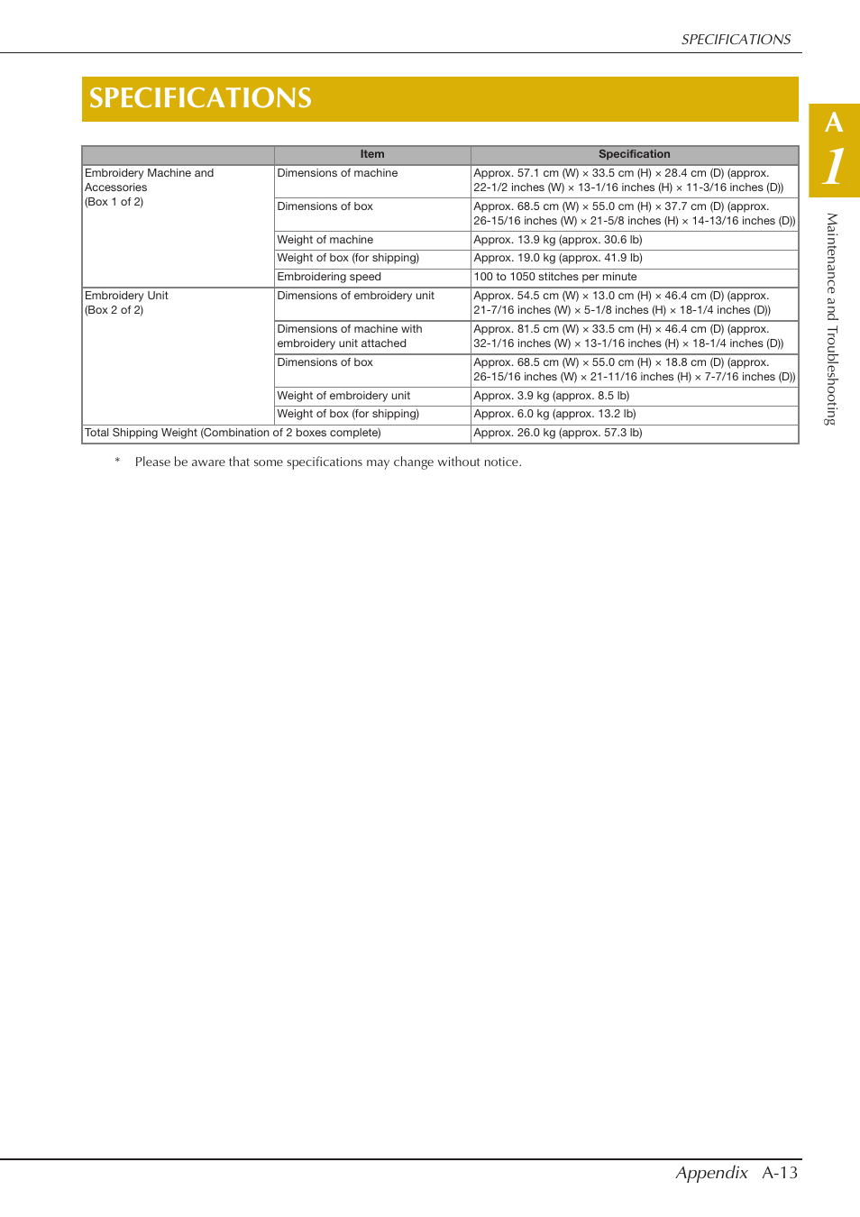 Specifications, Appendix a-13 | Baby Lock Spirit (BLPY) Instruction and Reference Guide User Manual | Page 177 / 184