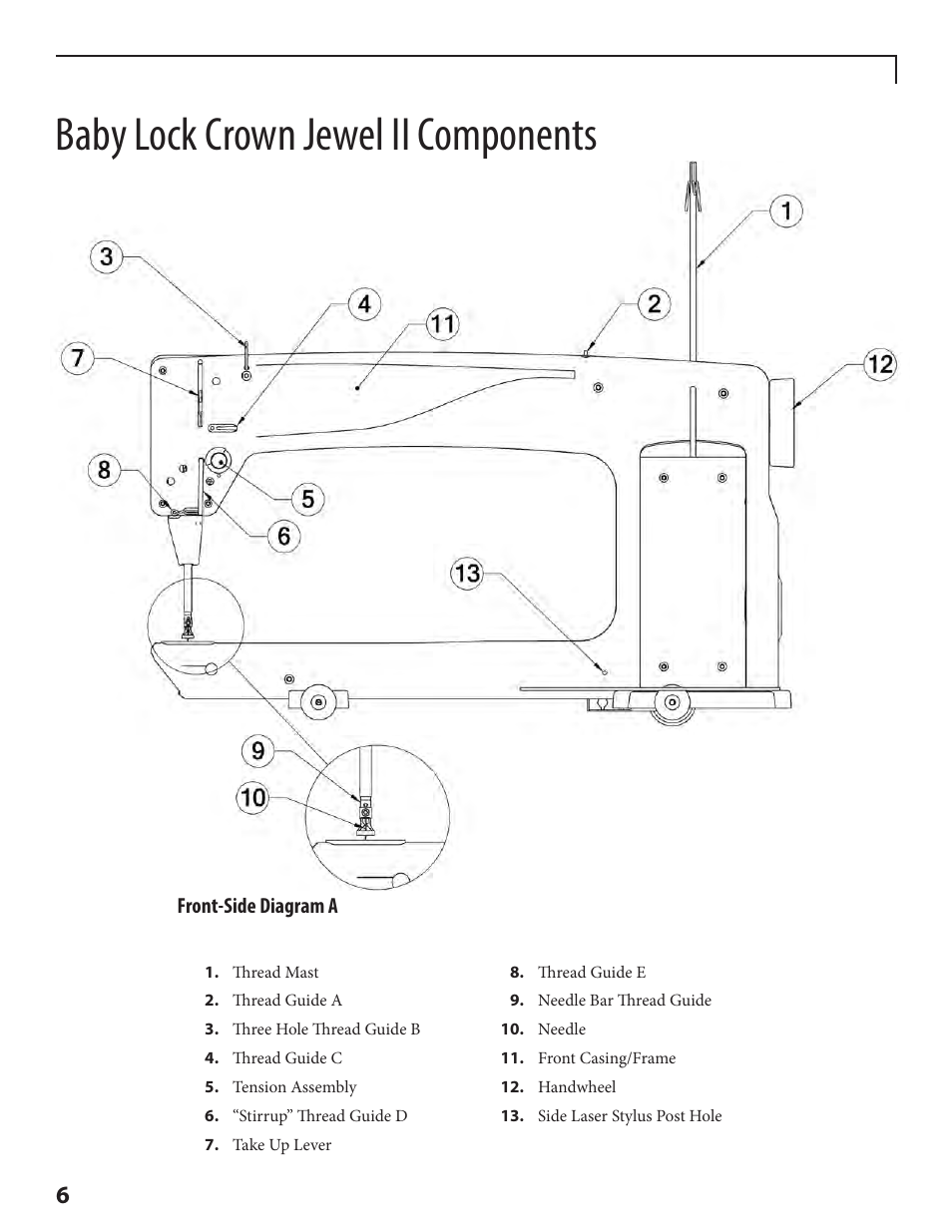 Baby lock crown jewel ii components | Baby Lock Crown Jewel II (BLCJ18-2) Manual User Manual | Page 13 / 47