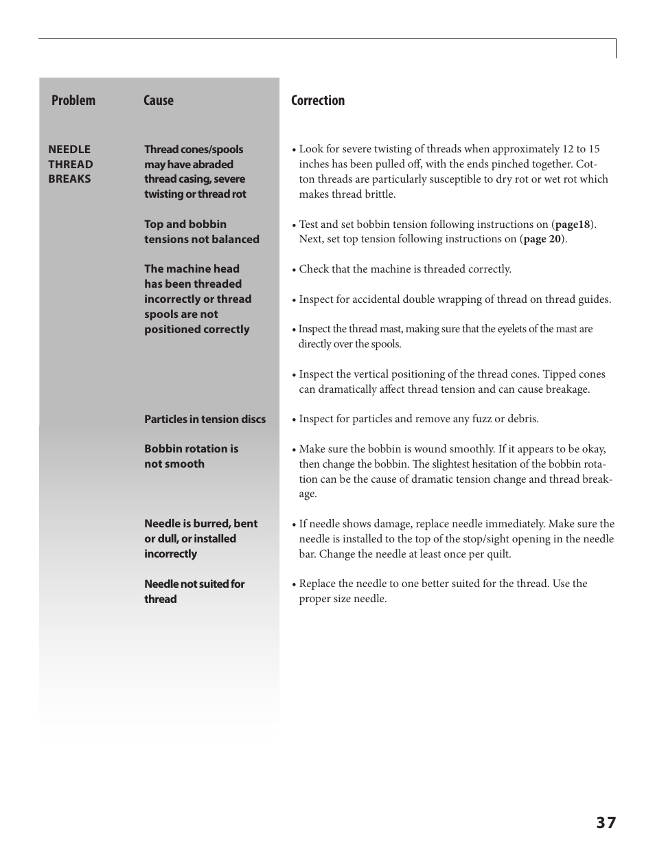Problem cause correction | Baby Lock Crown Jewel II (BLCJ18-2) Manual User Manual | Page 44 / 47