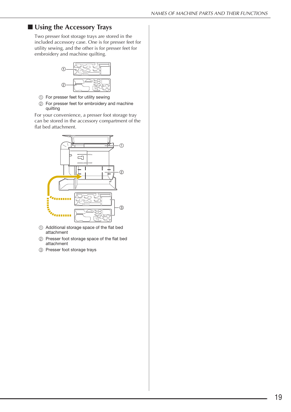 Using the accessory trays | Baby Lock Destiny (BLDY) Instruction & Reference Guide-Part1 User Manual | Page 21 / 196