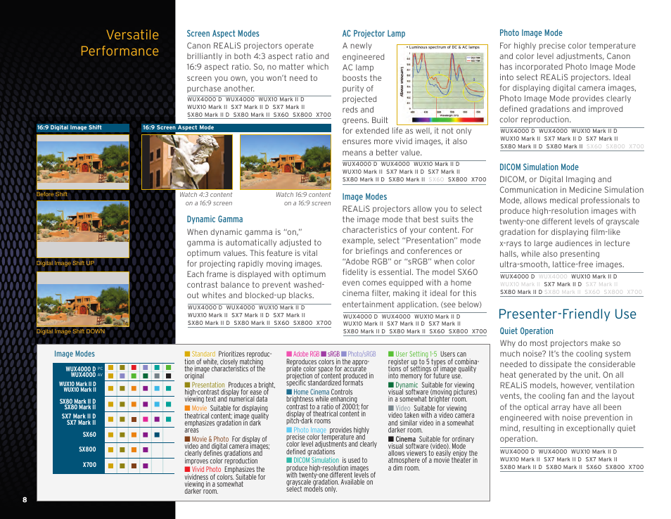 Presenter-friendly use, Versatile performance | Canon REALiS SX7 Mark II User Manual | Page 8 / 12