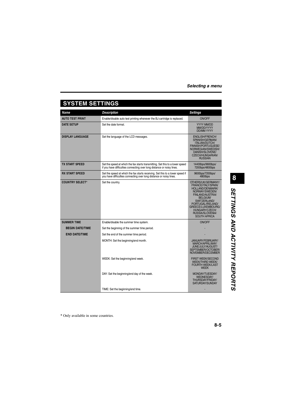 Canon B115 User Manual | Page 41 / 118