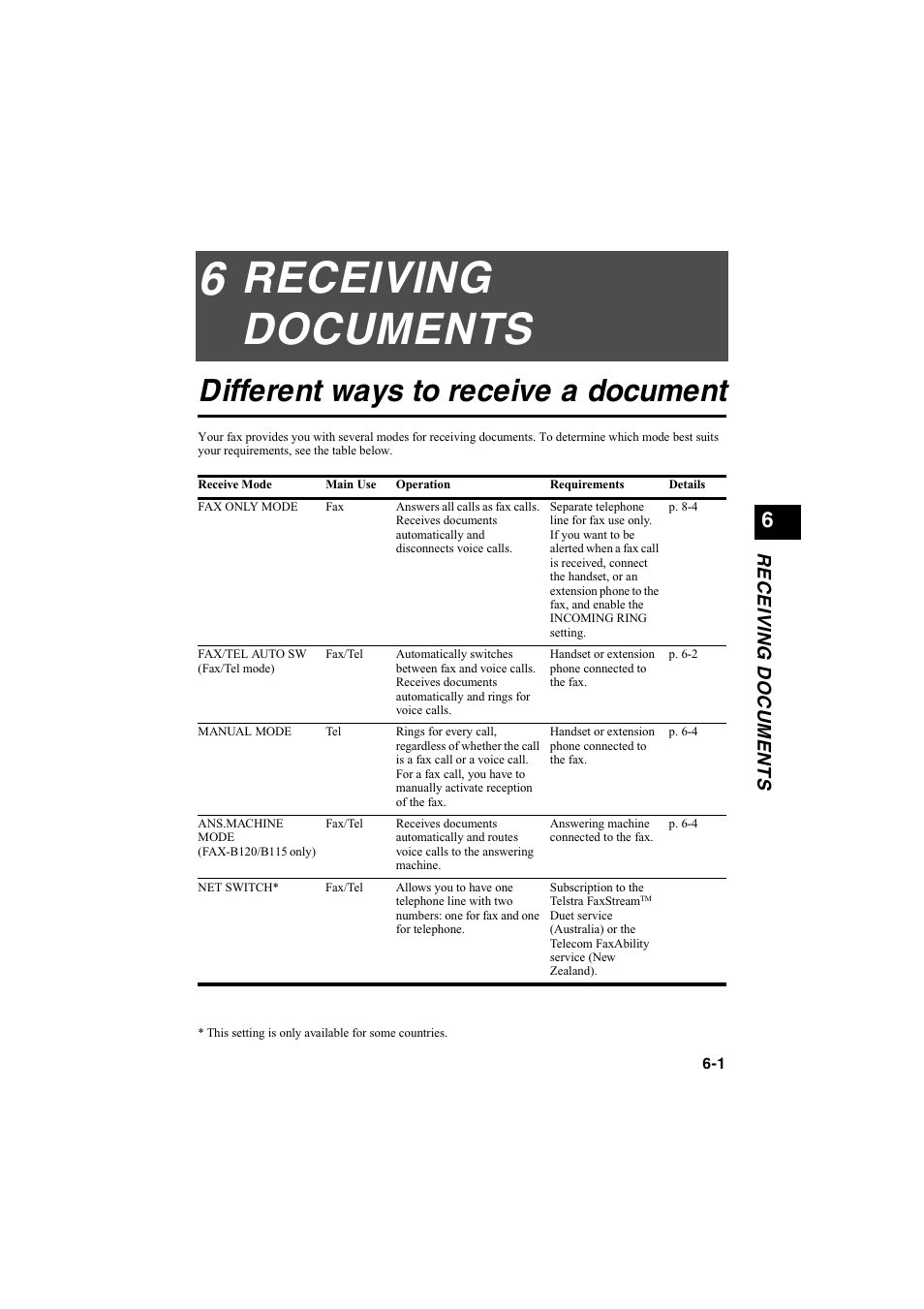 Receiving documents, Different ways to receive a document, Receivi n g doc u men t s | Canon B115 User Manual | Page 7 / 118