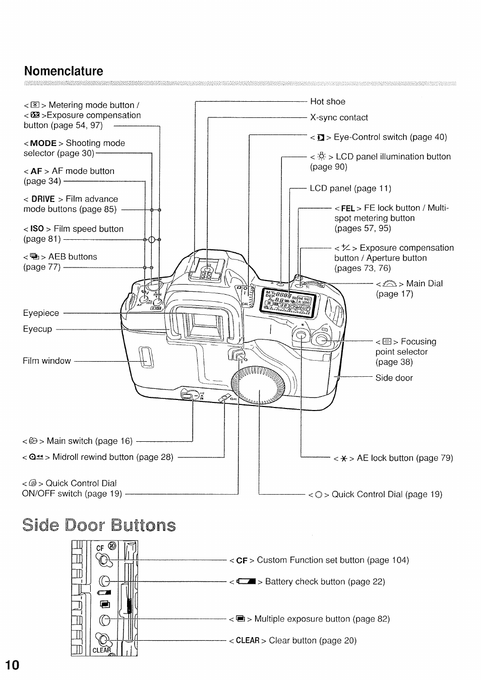 Side door buttons, Nomenclature | Canon EOS 3 User Manual | Page 10 / 37
