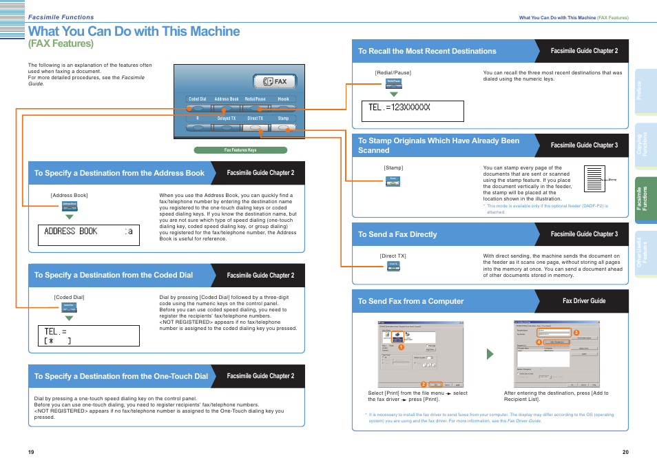 What you can do with this machine (fax features), To specify a destination from the address book, To specify a destination from the coded dial | To specify a destination from the one-touch dial, To recall the most recent destinations, To stamp originals which have already been scanned, To send a fax directly, To send fax from a computer, What you can do with this machine, Fax features) | Canon iR 2018 User Manual | Page 11 / 17