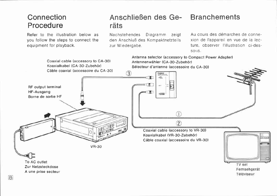 Canon CA-30 User Manual | Page 8 / 34