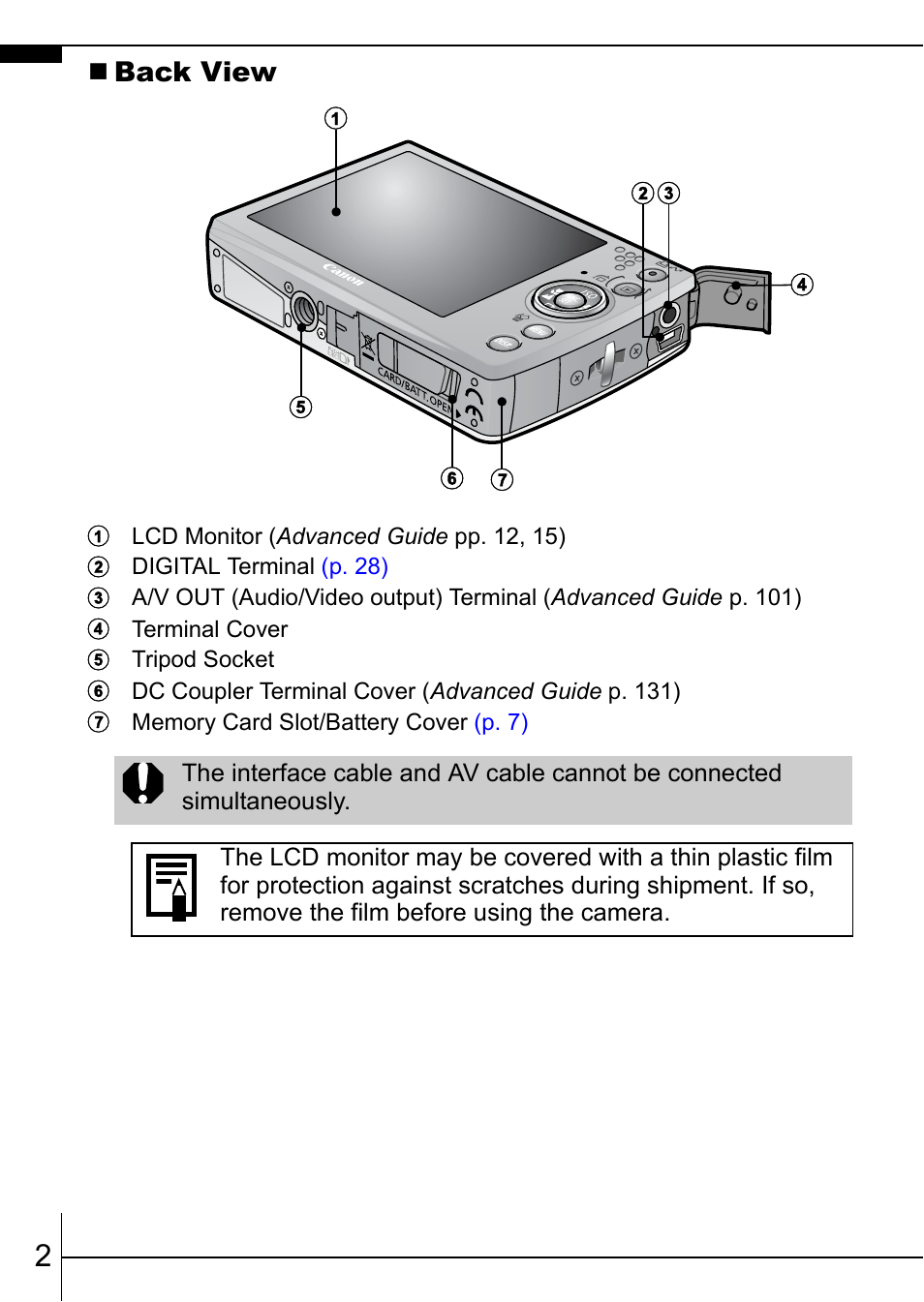 Back view | Canon IXUS 75 User Manual | Page 4 / 35