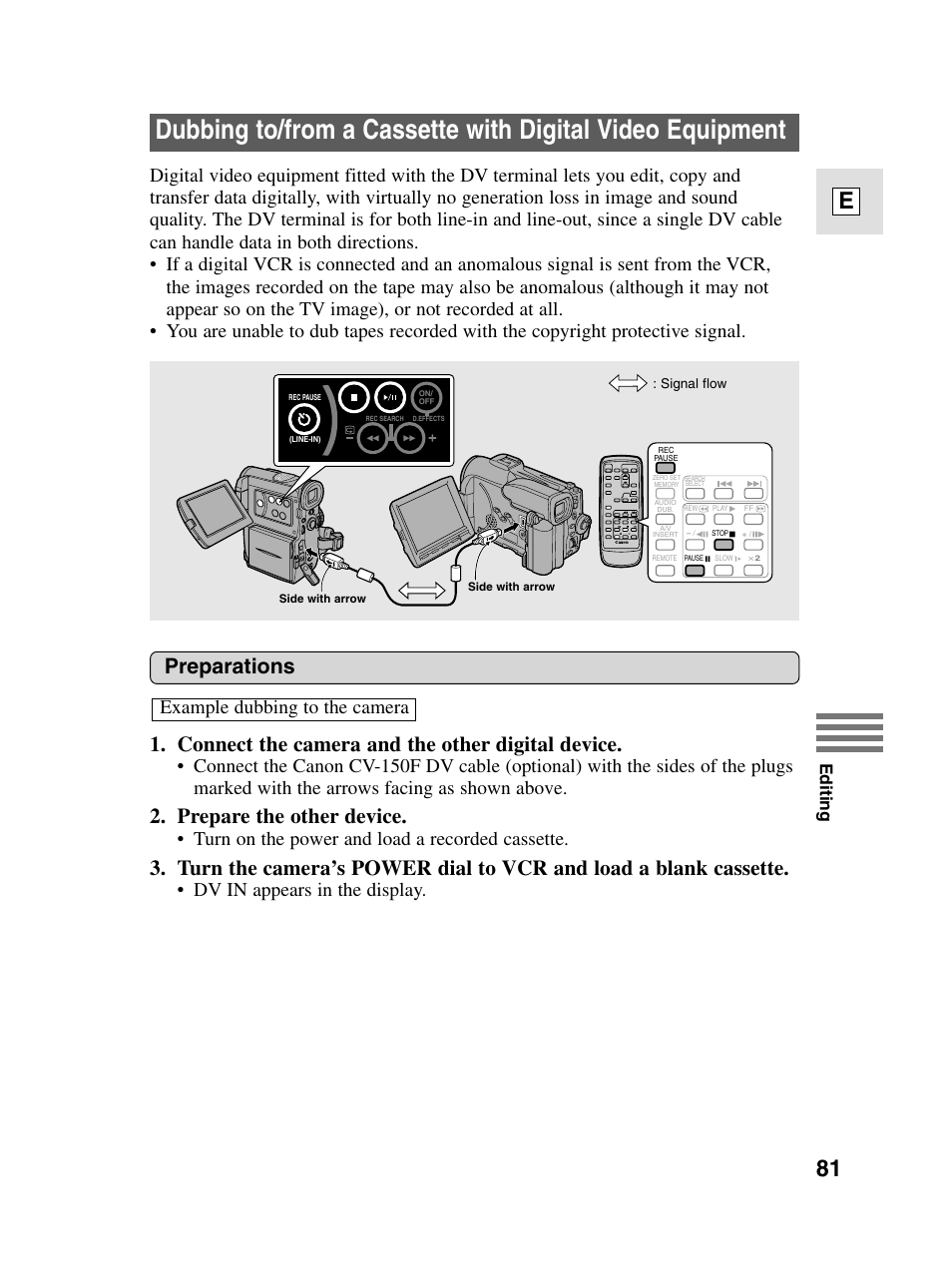81 e, Connect the camera and the other digital device, Prepare the other device | Preparations, Turn on the power and load a recorded cassette, Editing | Canon elura20 User Manual | Page 81 / 152