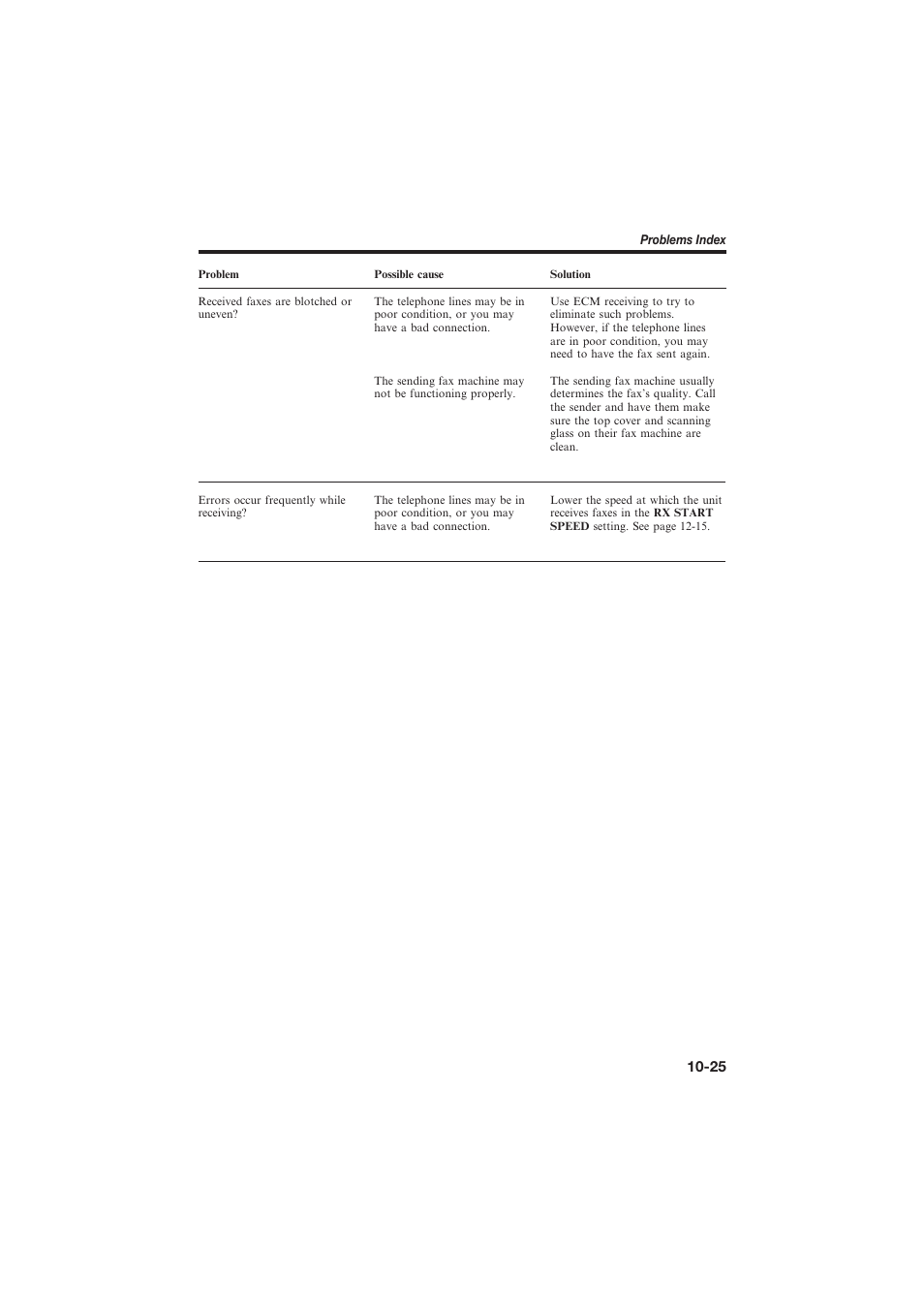 Canon L250 User Manual | Page 221 / 282