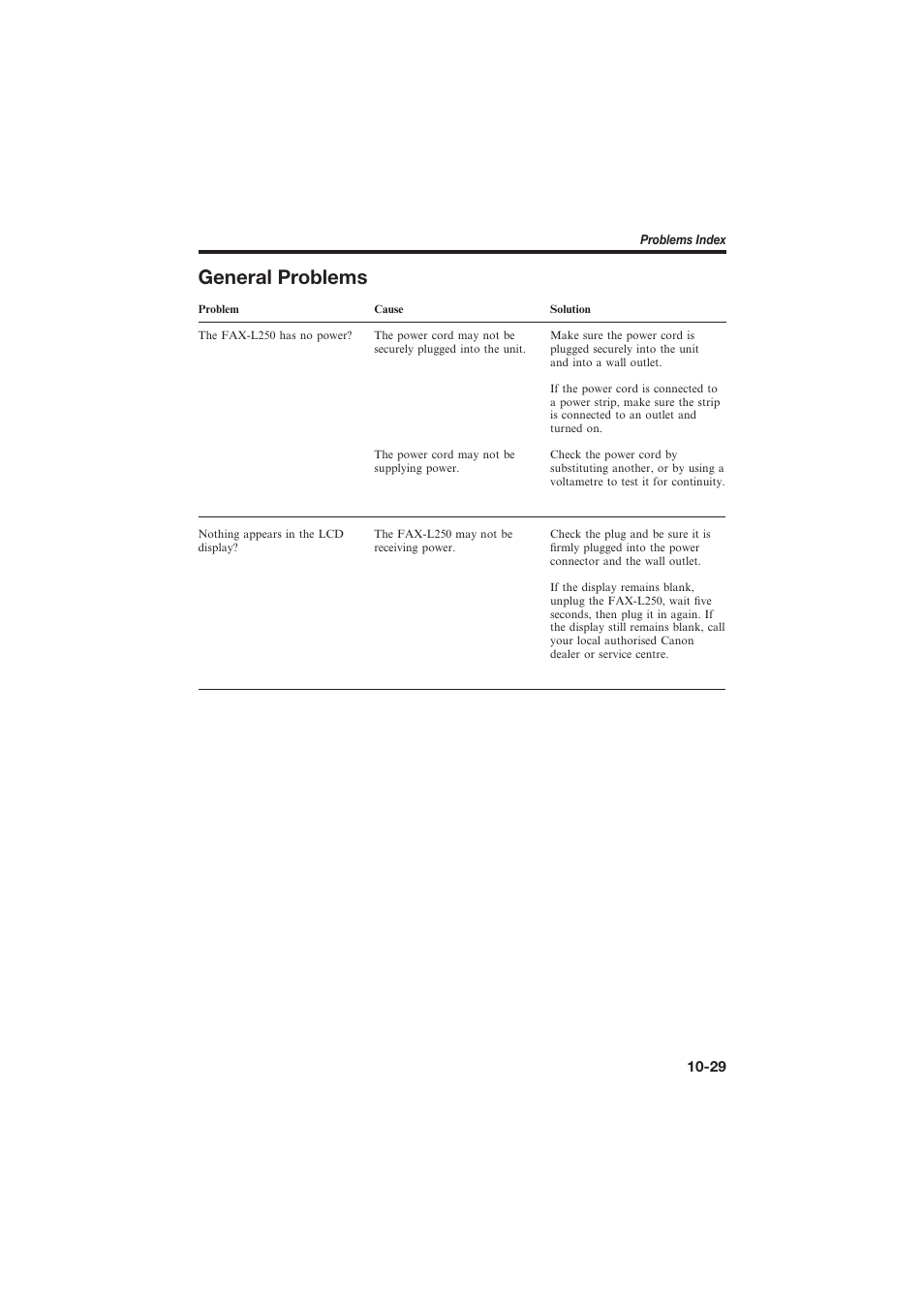 General problems | Canon L250 User Manual | Page 225 / 282