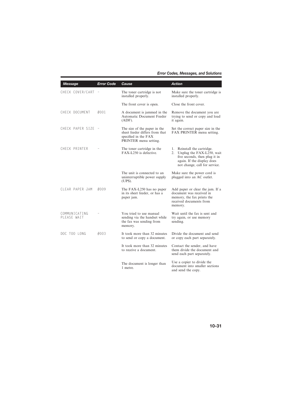 Canon L250 User Manual | Page 227 / 282