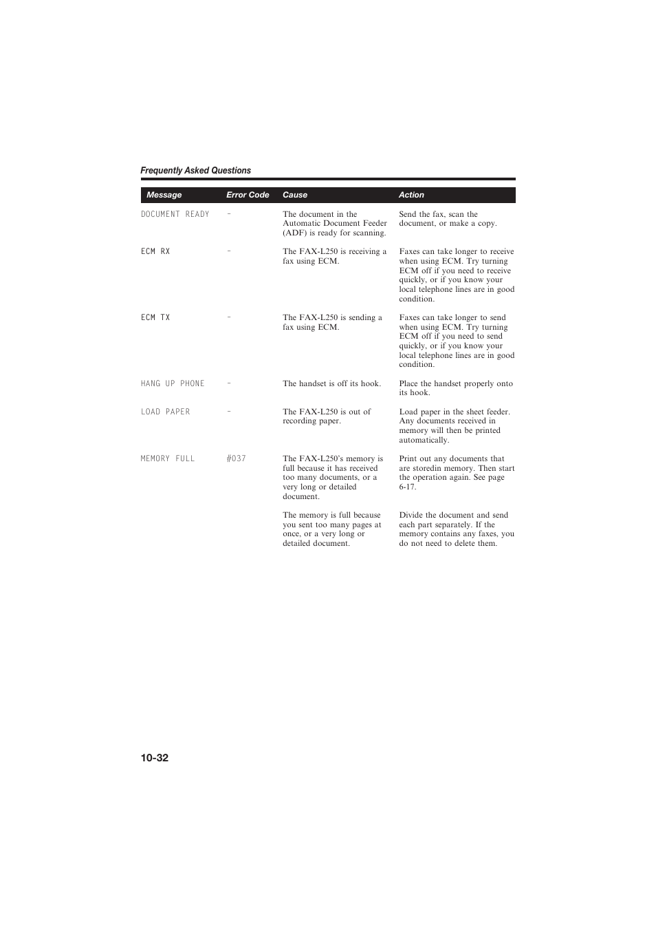 Canon L250 User Manual | Page 228 / 282