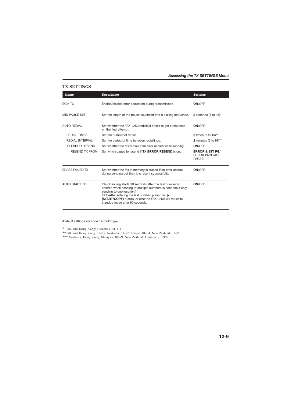 Canon L250 User Manual | Page 249 / 282