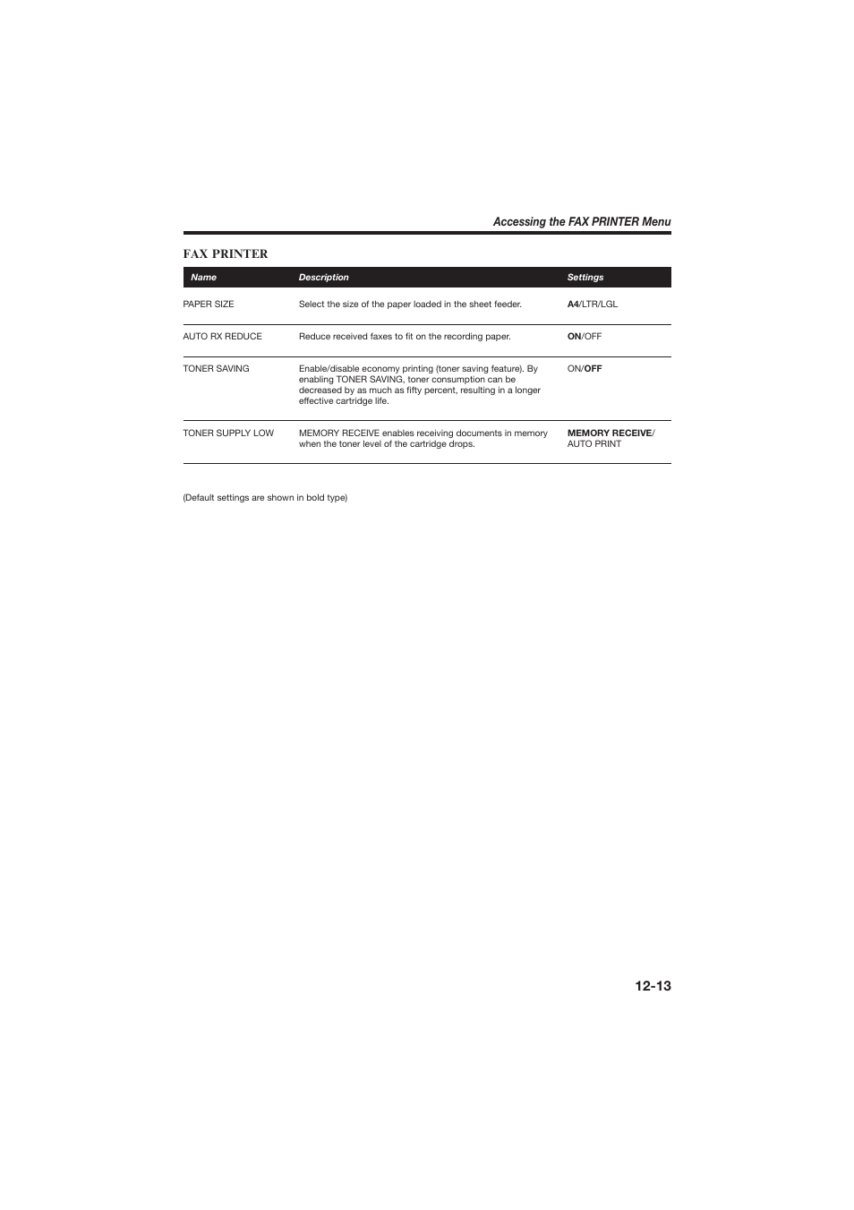 Canon L250 User Manual | Page 253 / 282