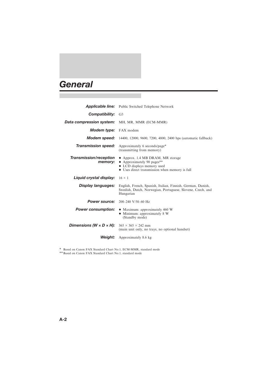 General | Canon L250 User Manual | Page 258 / 282