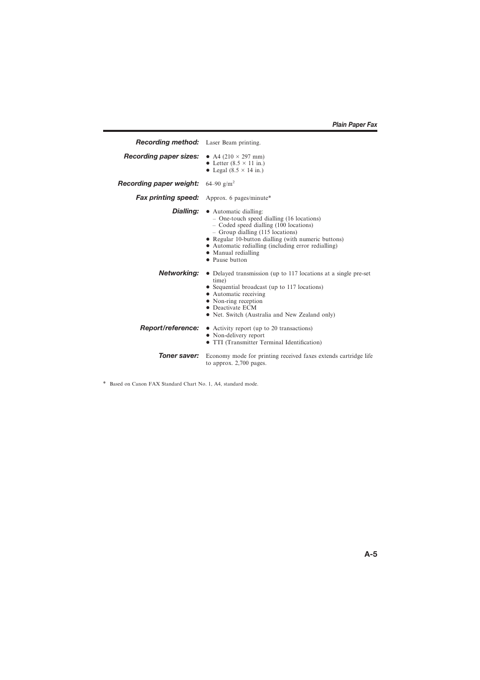 Canon L250 User Manual | Page 261 / 282