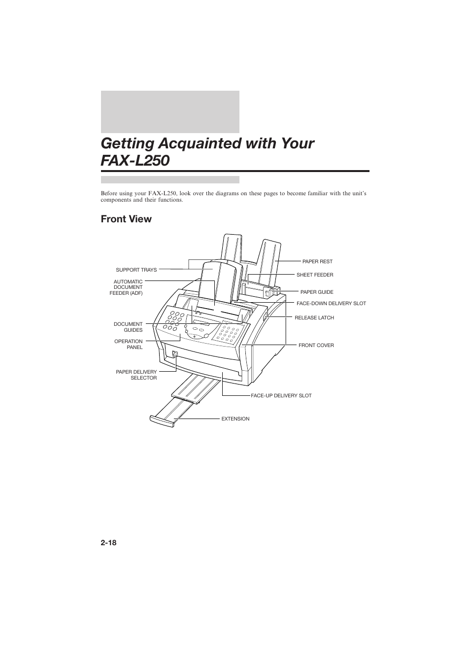 Getting acquainted with your fax-l250, Front view | Canon L250 User Manual | Page 44 / 282