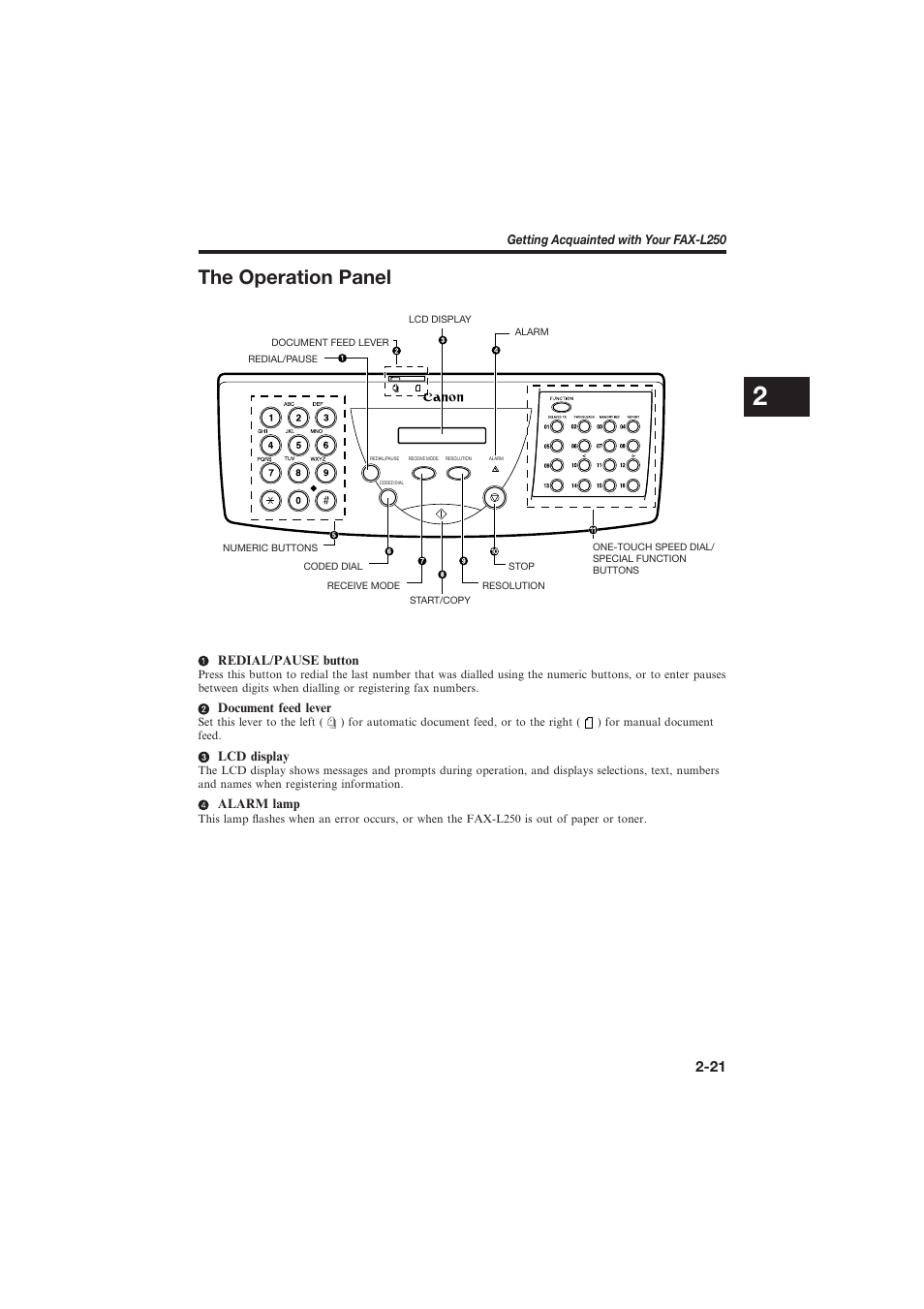 The operation panel | Canon L250 User Manual | Page 47 / 282