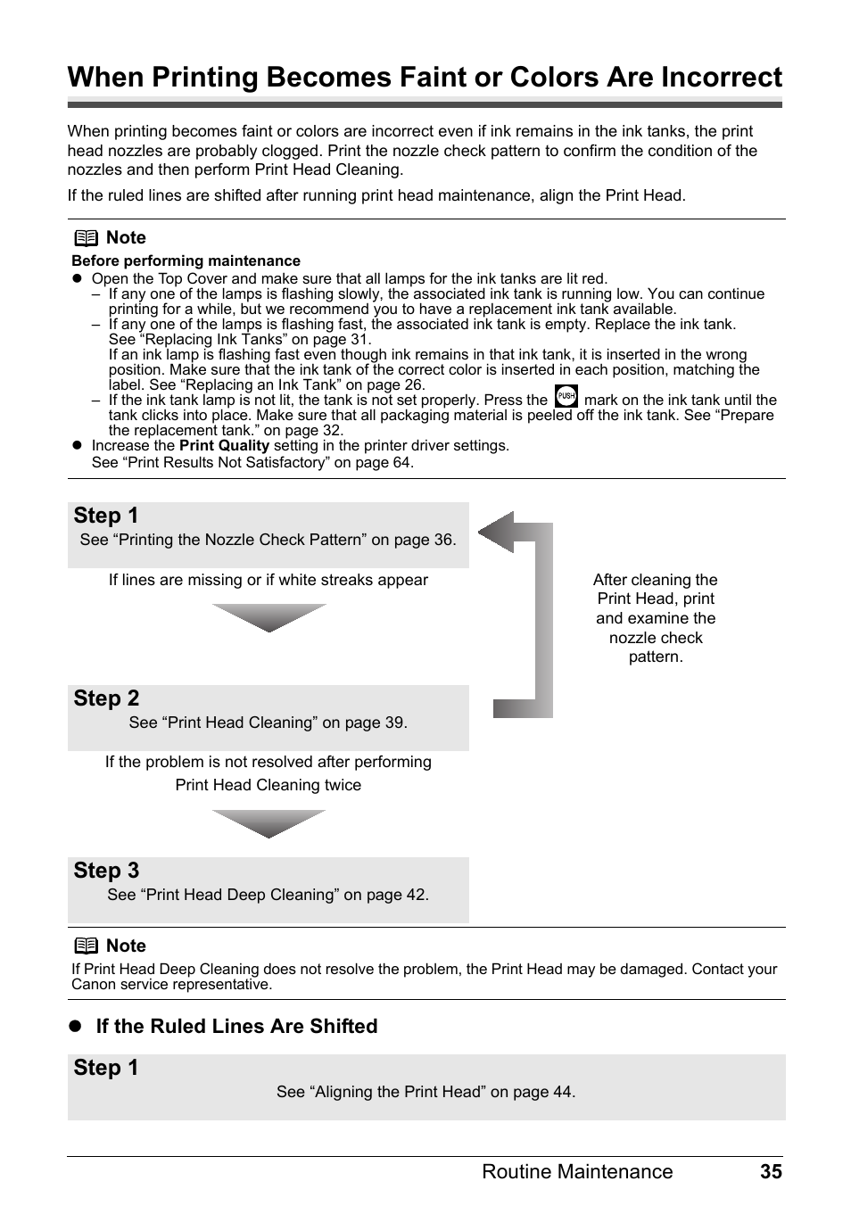 Step 1, Step 2, Step 3 | Canon Pixma  iP4300 User Manual | Page 39 / 102