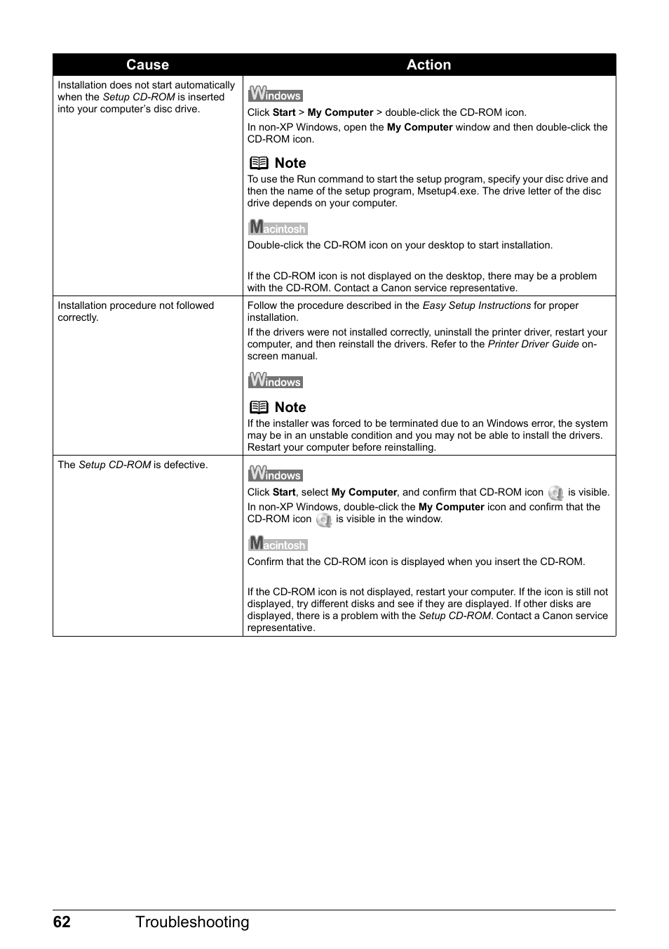 62 troubleshooting, Cause action | Canon Pixma  iP4300 User Manual | Page 66 / 102