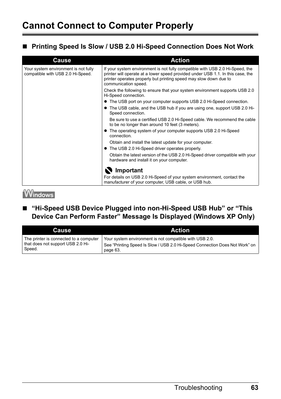 Cannot connect to computer properly, 63 troubleshooting | Canon Pixma  iP4300 User Manual | Page 67 / 102