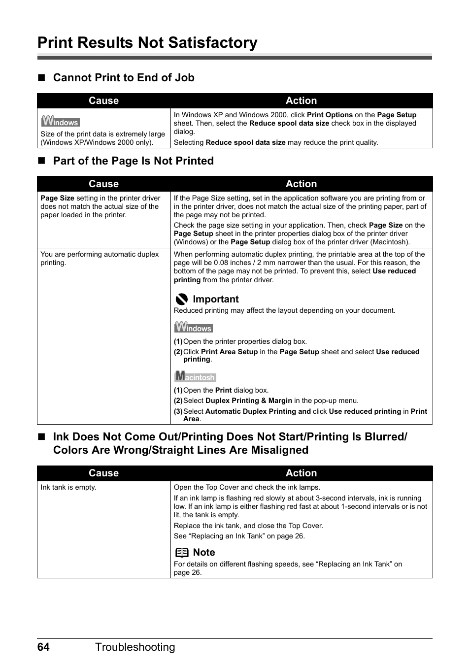 Print results not satisfactory, 64 troubleshooting | Canon Pixma  iP4300 User Manual | Page 68 / 102