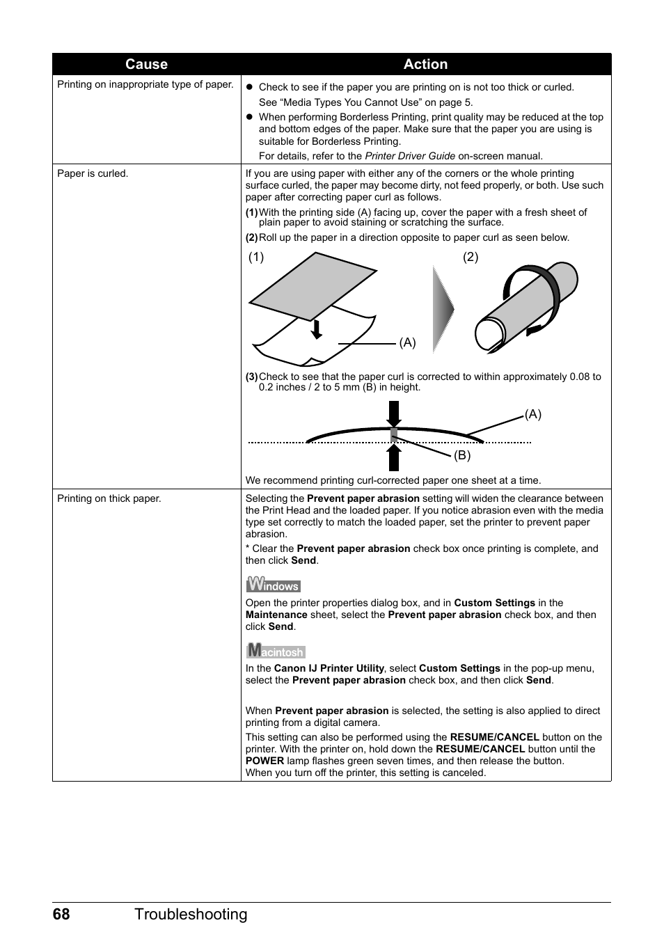 68 troubleshooting, Cause action | Canon Pixma  iP4300 User Manual | Page 72 / 102