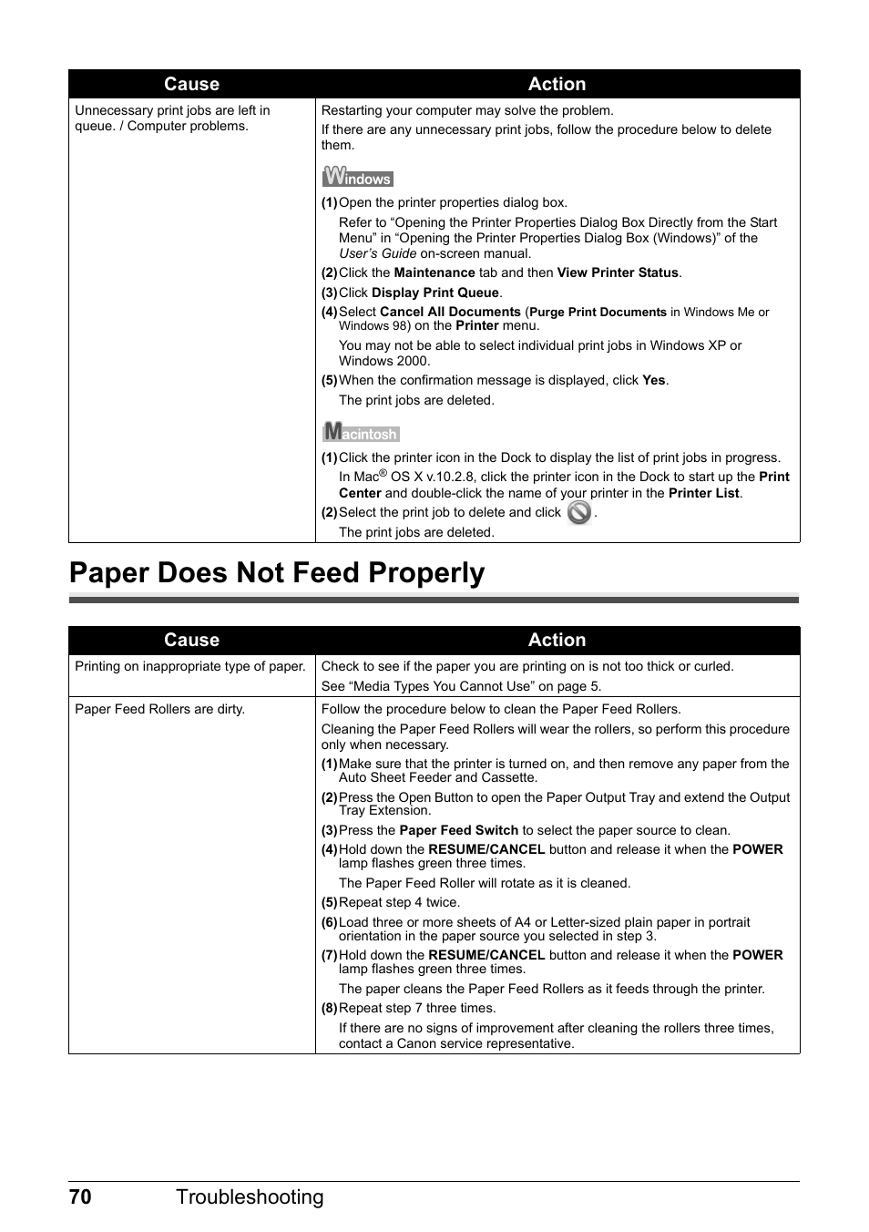 Paper does not feed properly, 70 troubleshooting, Cause action | Canon Pixma  iP4300 User Manual | Page 74 / 102