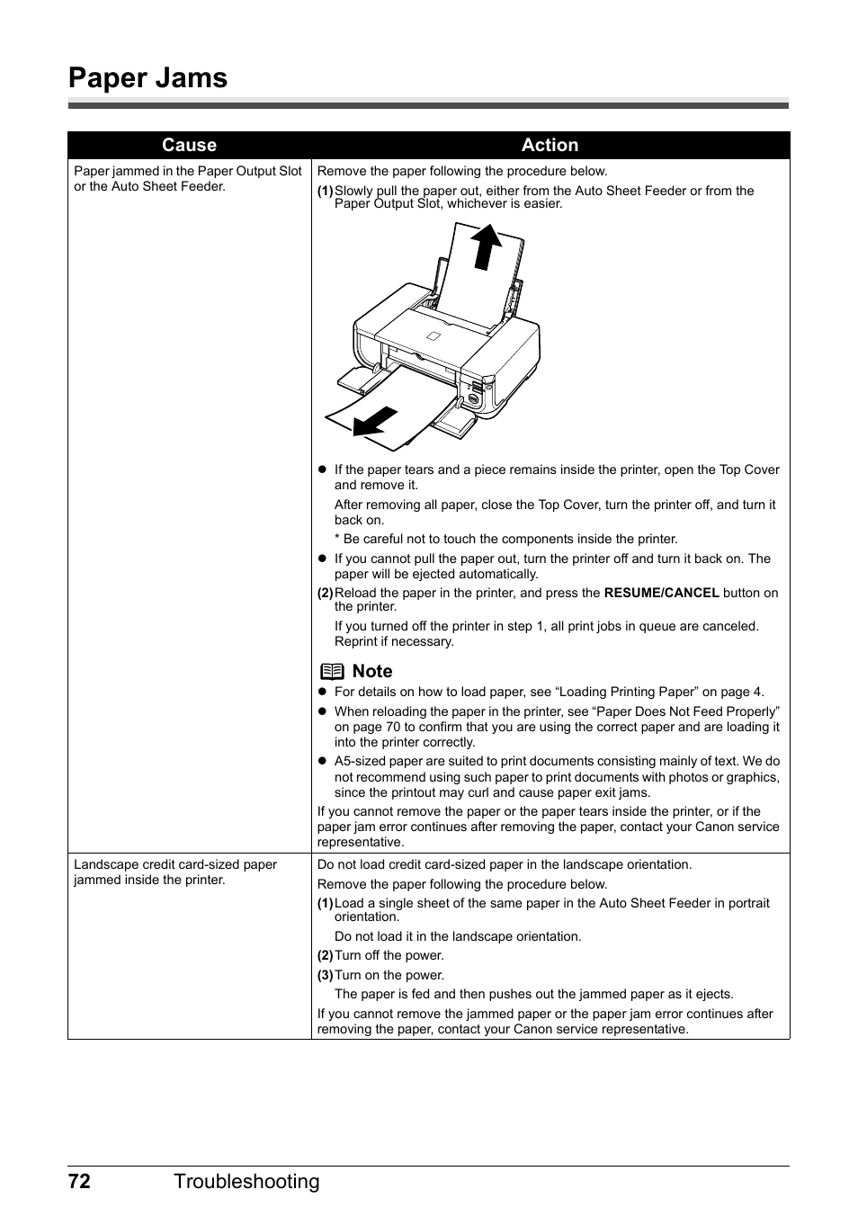 Paper jams, 72 troubleshooting, Cause action | Canon Pixma  iP4300 User Manual | Page 76 / 102