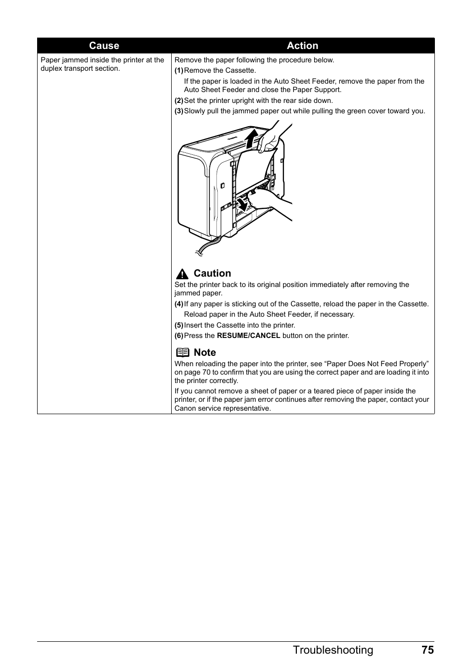 75 troubleshooting | Canon Pixma  iP4300 User Manual | Page 79 / 102