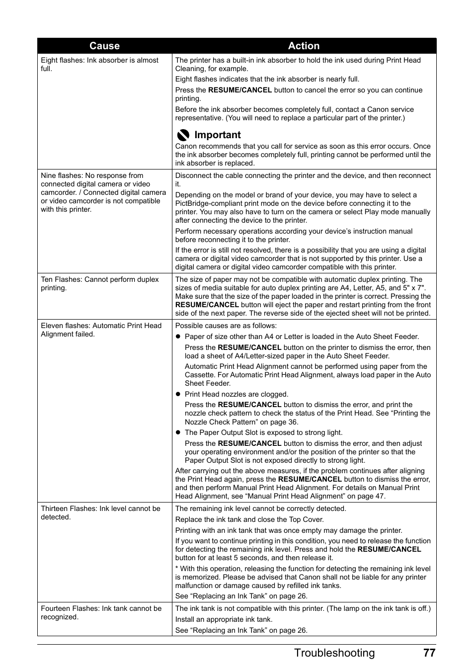 77 troubleshooting, Important, Cause action | Canon Pixma  iP4300 User Manual | Page 81 / 102