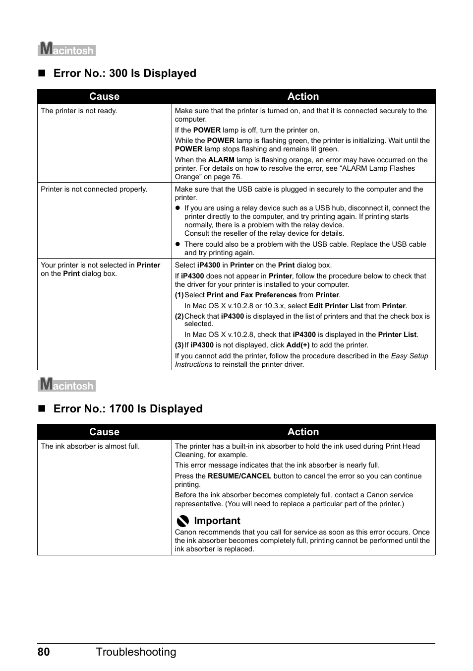 Canon Pixma  iP4300 User Manual | Page 84 / 102